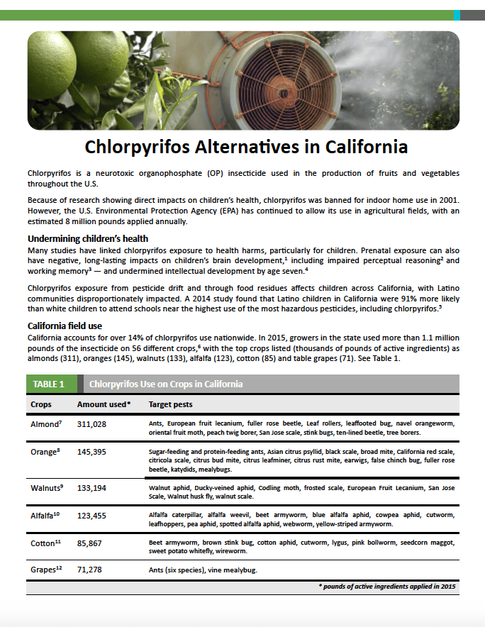 chlorpyrifos alternatives cover