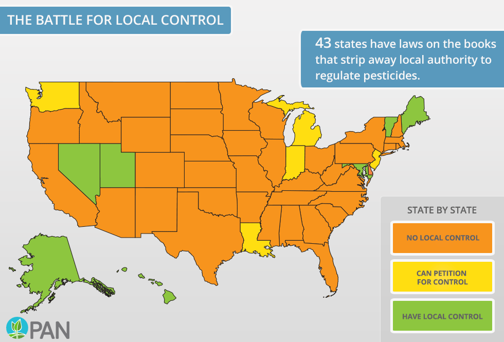 Local control of pesticides by state - map
